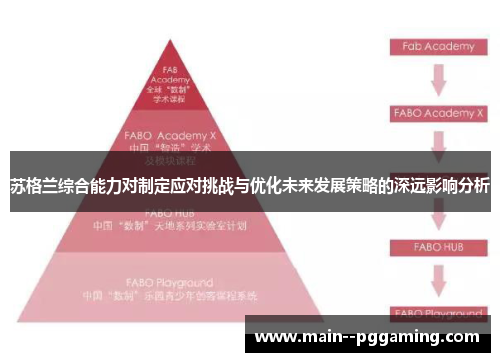 苏格兰综合能力对制定应对挑战与优化未来发展策略的深远影响分析