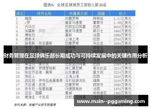 财务管理在足球俱乐部长期成功与可持续发展中的关键作用分析