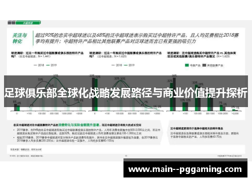 足球俱乐部全球化战略发展路径与商业价值提升探析