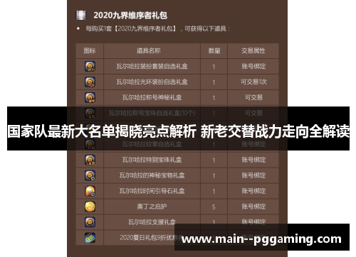 国家队最新大名单揭晓亮点解析 新老交替战力走向全解读